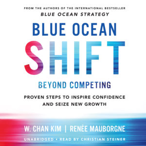blue-ocean-shift