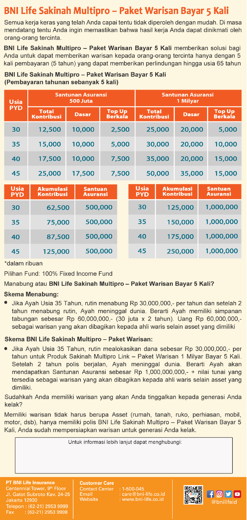 warisan-1-milyar-hal-2